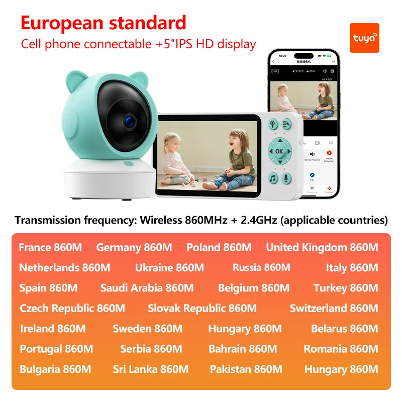 5 "Graffiti WiFi Motion Detection APP Remote View 2.4G Wireless Two-way Baby Monitor Night Vision Camera Security Protection